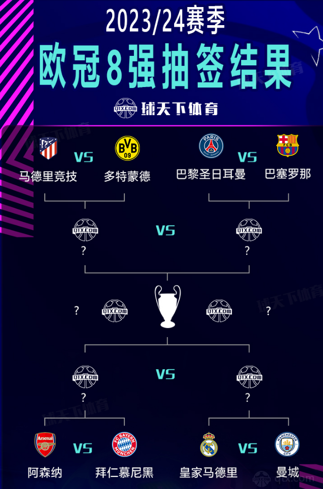 成长不