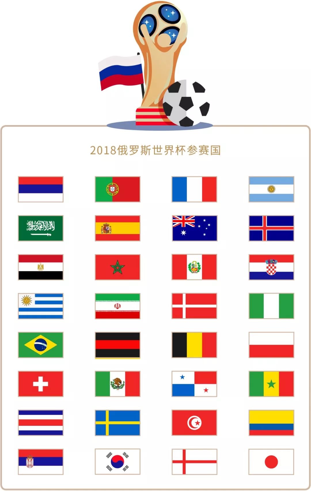 议行为